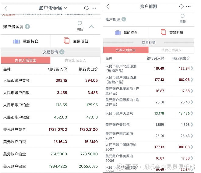中行口袋贵金属(中行口袋贵金属下载)