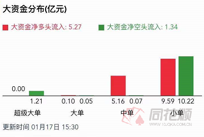贵金属递延费(贵金属递延保证金怎么计算)