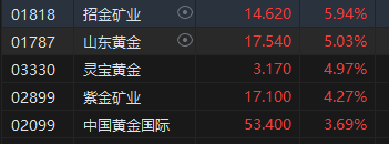 贵金属外盘(贵金属外盘交易平台)