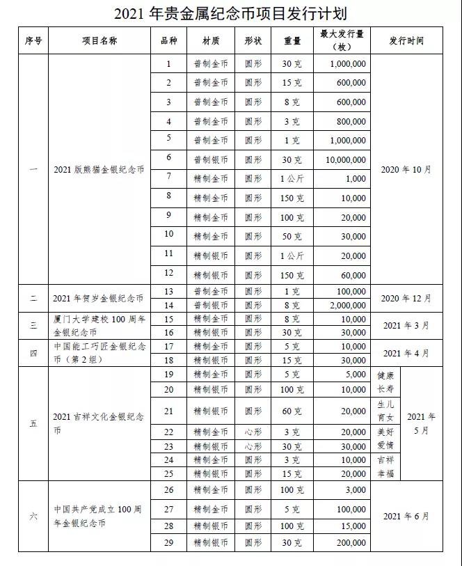 贵金属项目(贵金属项目启动会讲话稿)