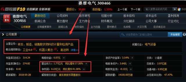 国承信贵金属(国诚金服是正规公司吗)