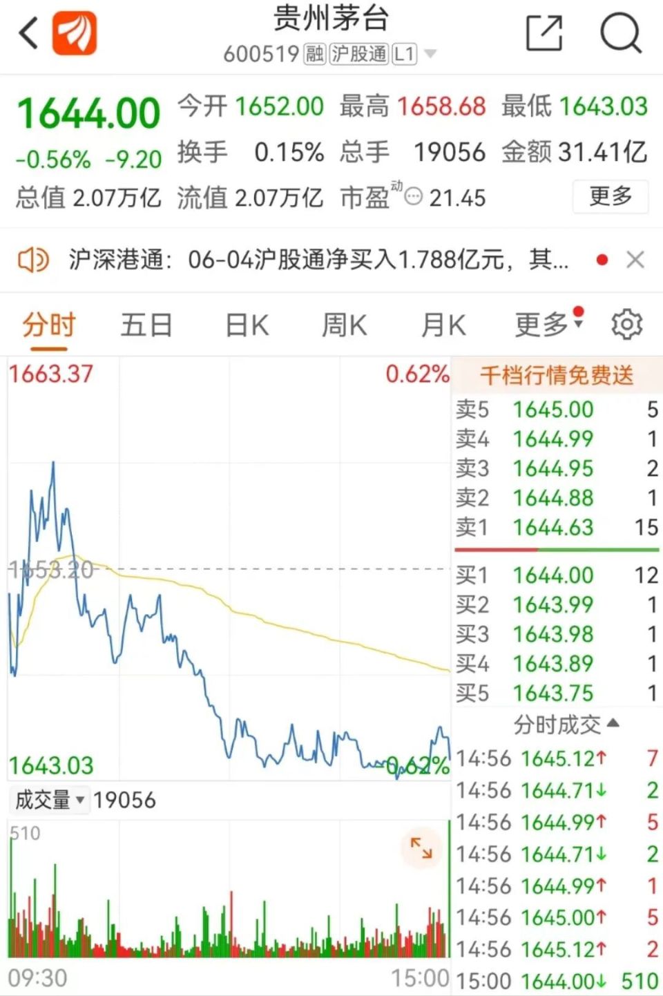 华金贵金属(华金是做什么的)