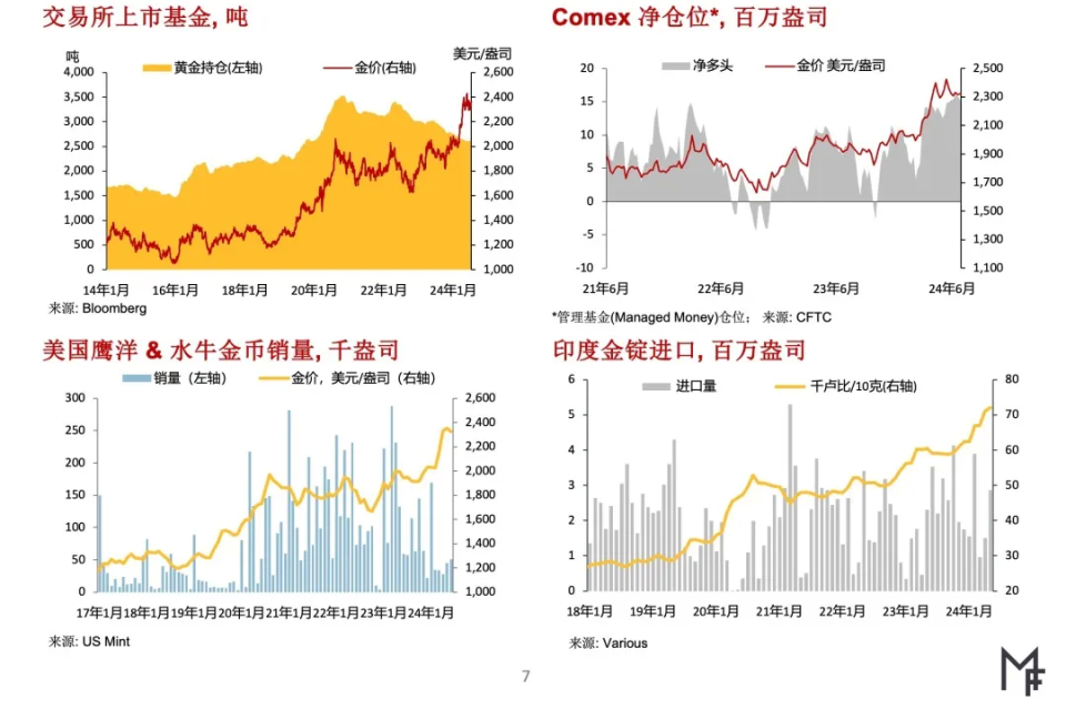 贵金属投资风险(贵金属投资风险提示书)