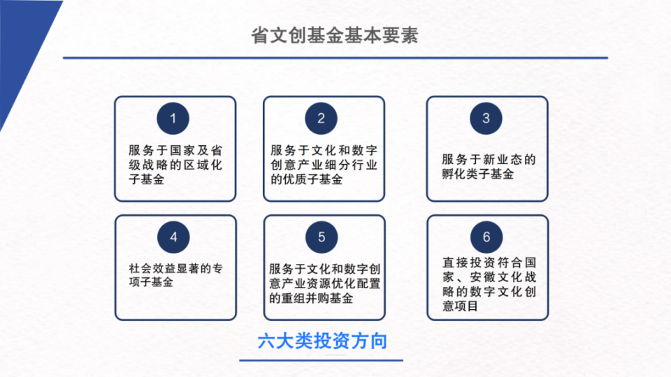 民生贵金属(民生银行账户贵金属交易产品)