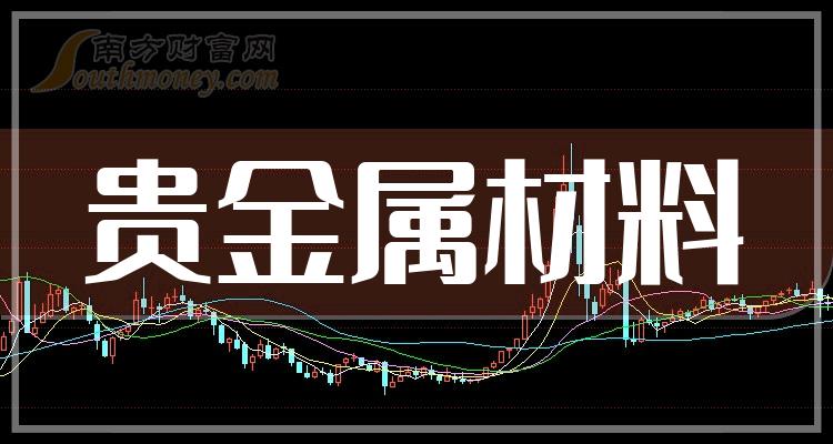 华盛贵金属(华盛金属招聘信息)