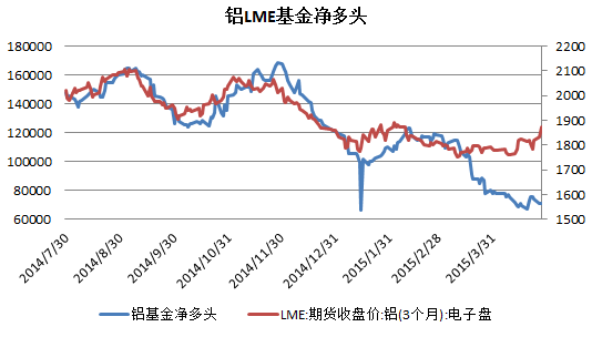 国承信贵金属(国承信贵金属官网)