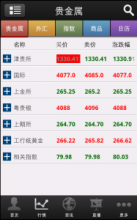 贵金属软件哪个好(贵金属软件哪个比较好)
