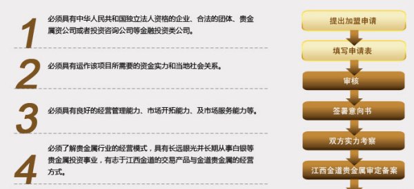 金道贵金属开户(金道贵金属交易软件下载)