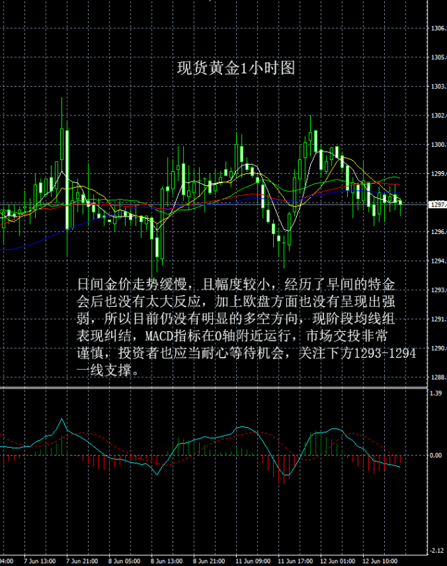 环球贵金属(环球贵金属app下载)