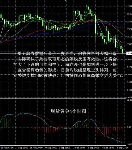 环球贵金属(环球贵金属app下载)