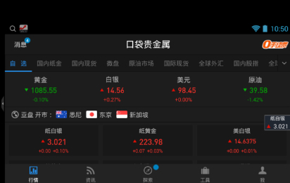 贵金属消息(贵金属资讯网)