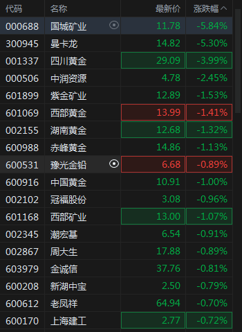 博亚贵金属(博亚精工股份公司官网)