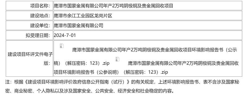 贵金属收费(贵金属手续费最少是什么软件)