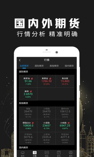 安卓贵金属(手机里的贵金属在哪里)