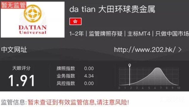 环球贵金属(环球贵金属交易平台官网)