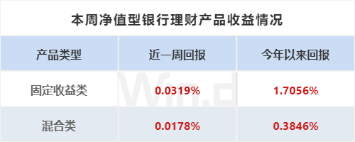 贵金属收费(贵金属交易费用)