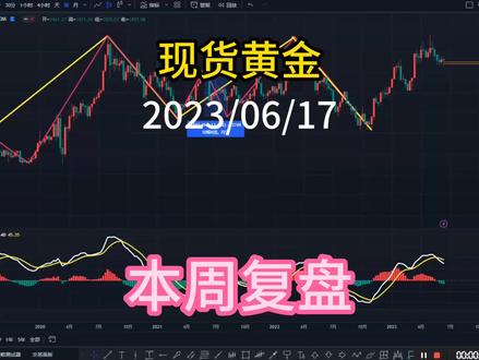 贵金属交易员(贵金属交易员收益率一般是多少)