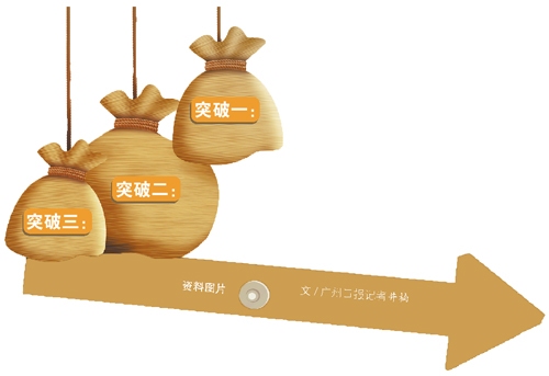 文贵金属(贵文财富地址)