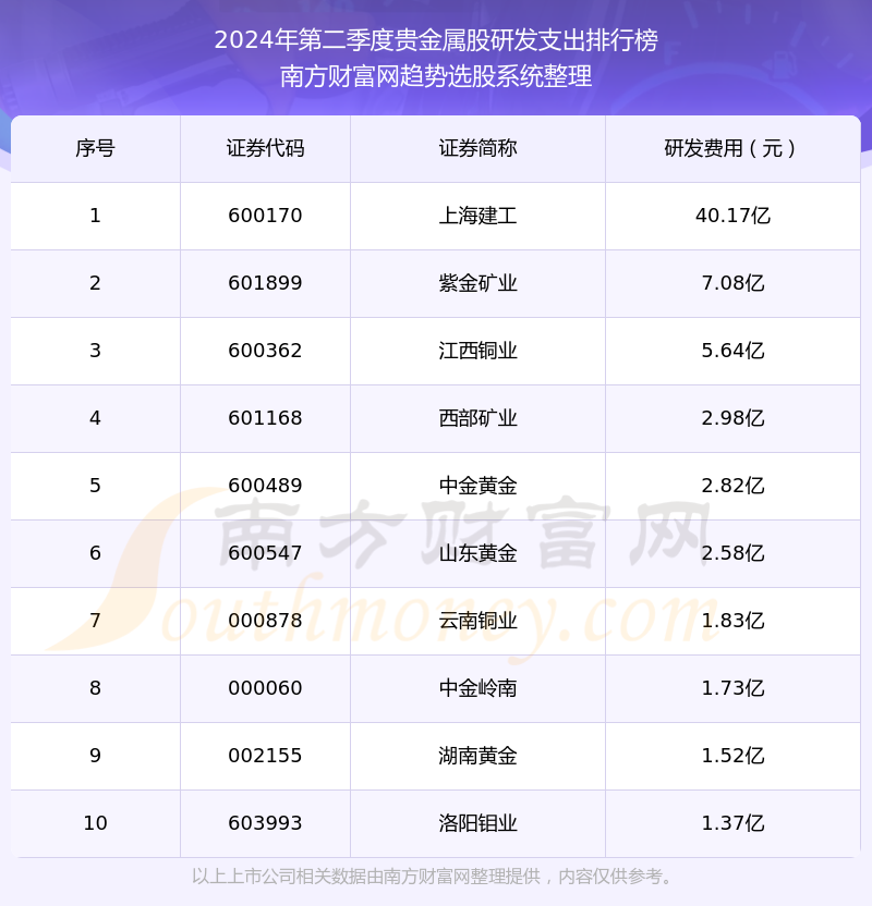 捷贵金属(捷钢金属科技有限公司)