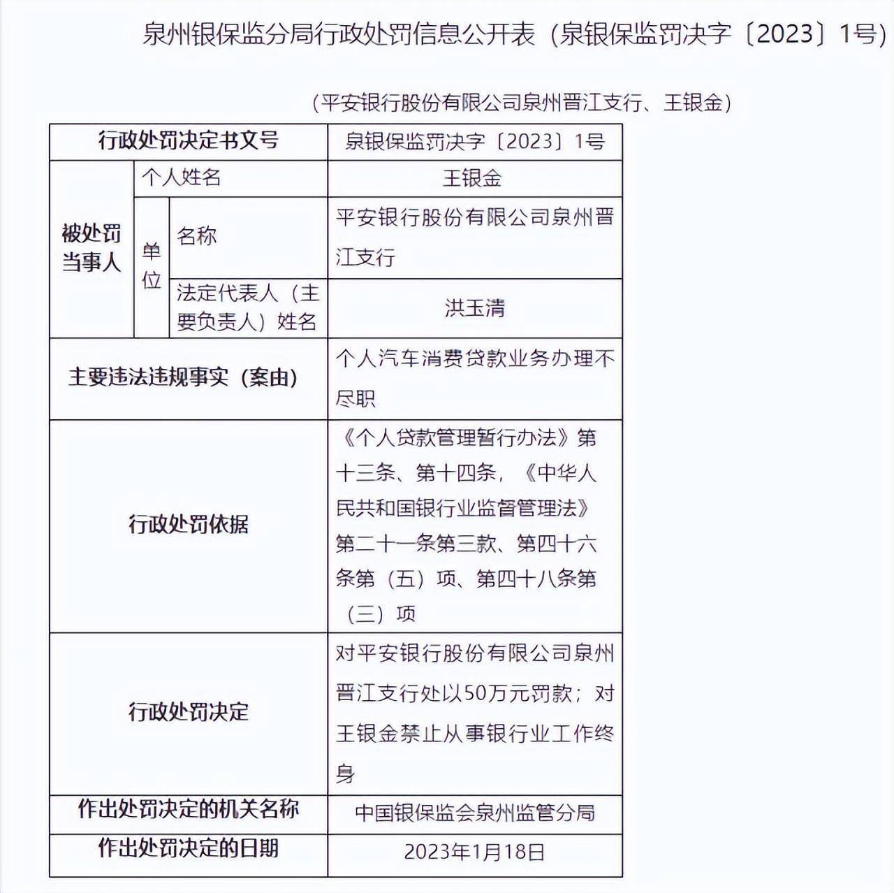 贵金属贷款(银行贷款买贵金属投诉能退吗)
