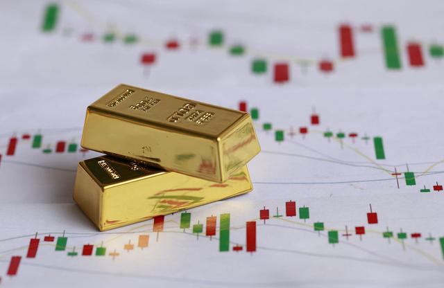 贵金属交割(贵金属交割方式包括)